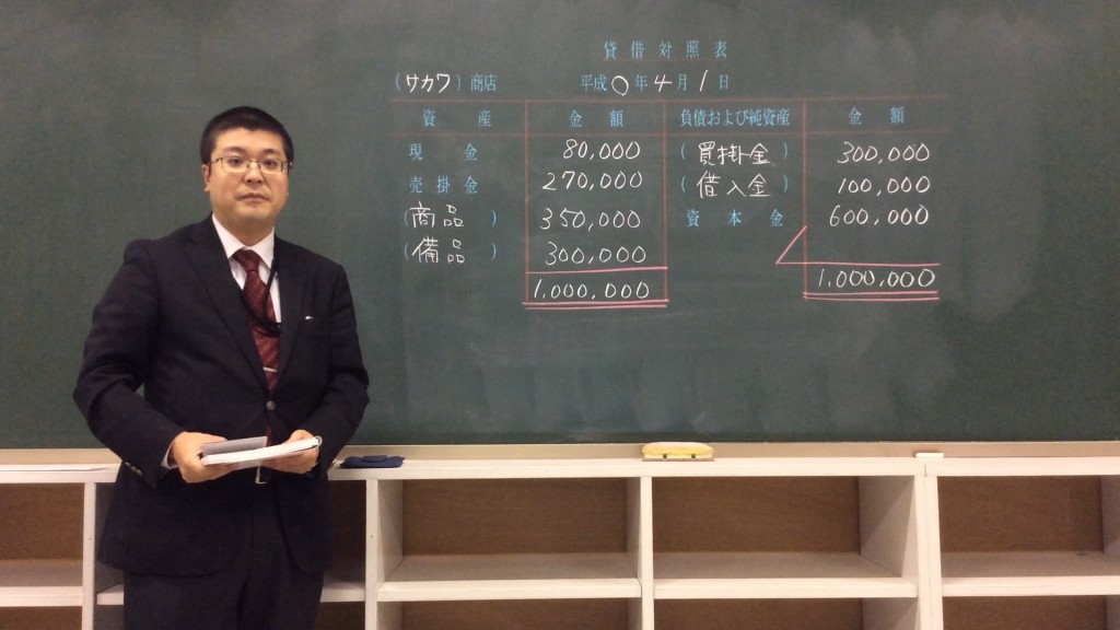 賃貸対照表の完成