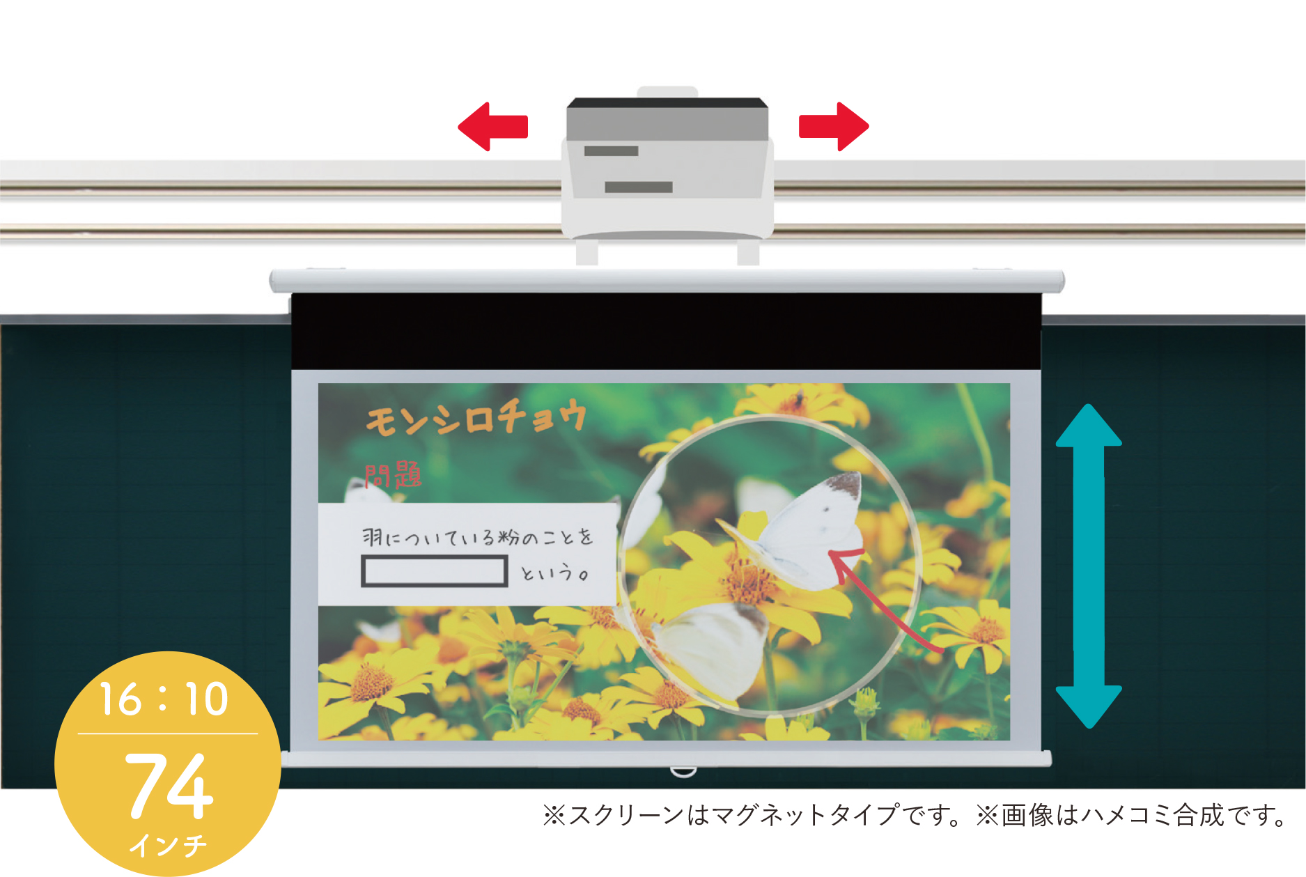 スクリーン一体型プロジェクタスライド式(PTSSSCシリーズ)