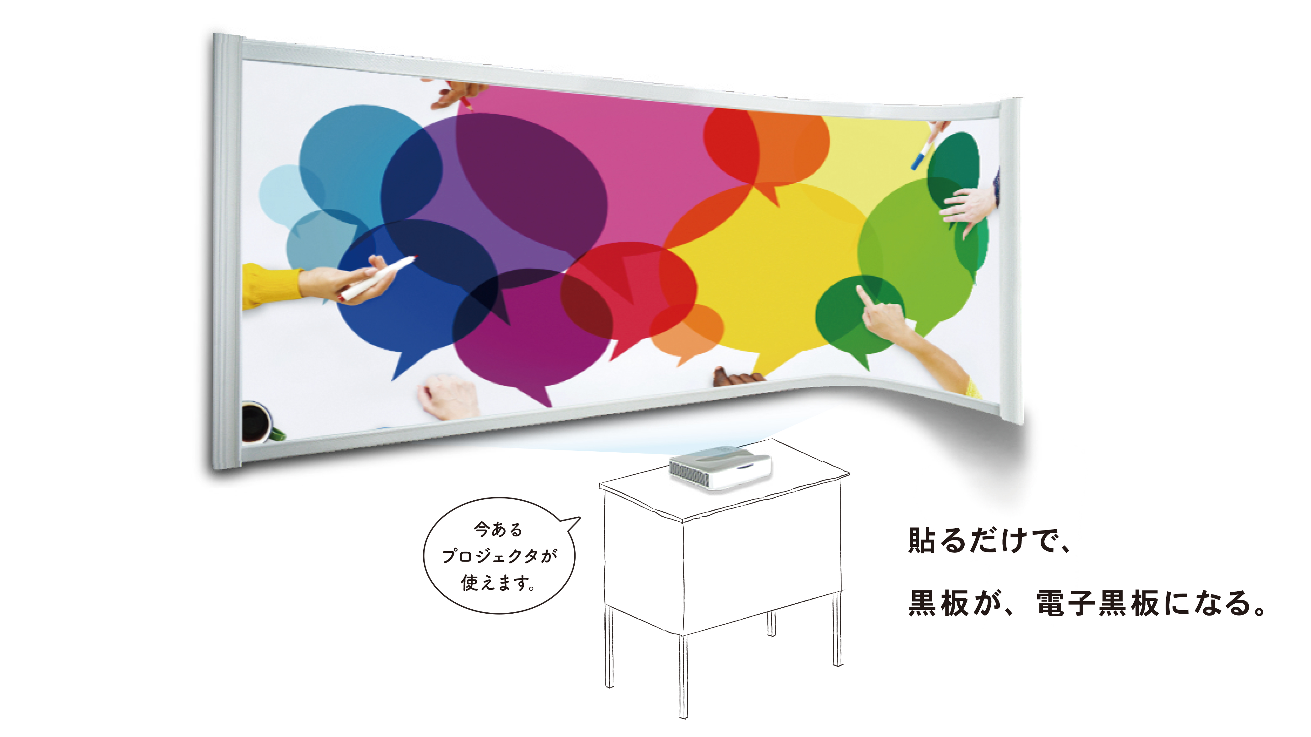 スマート インタラクティブ スクリーン