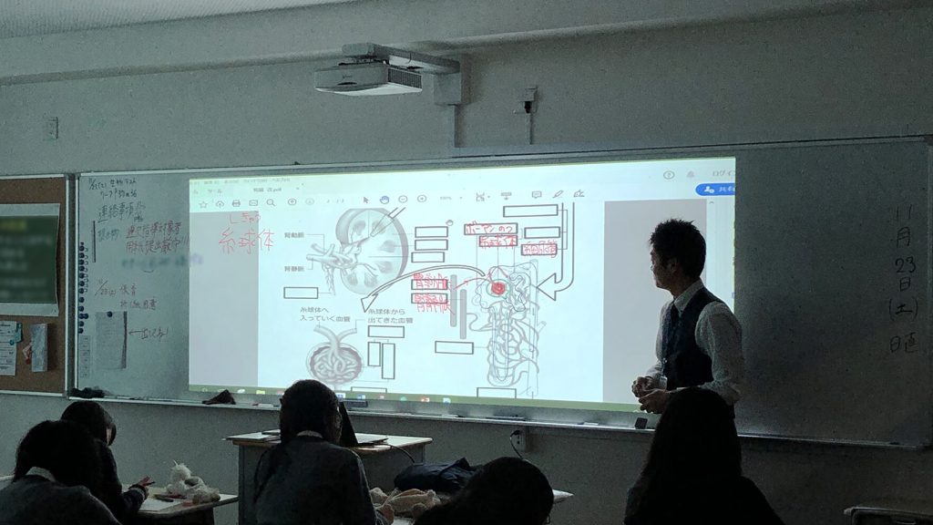 2学年 生物基礎「体液の調整」