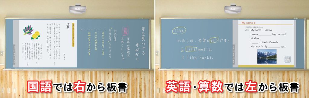 プロジェクターワイード_デジタルスライド機能