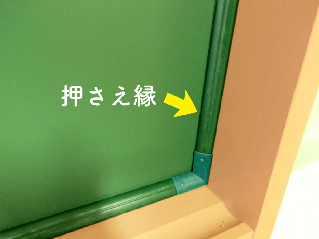 押さえ縁