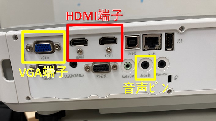 ワイードの裏側。インターフェースです。