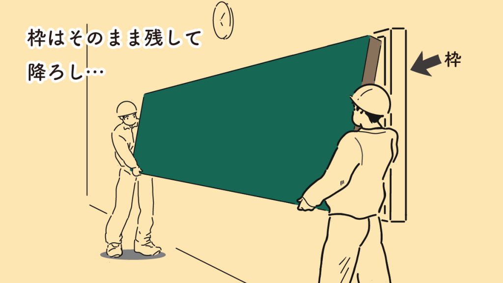 黒板枠を残して、黒板を下ろす様子_イラスト