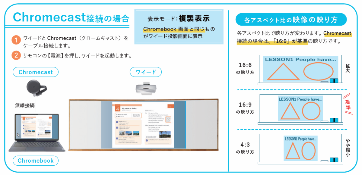 Chomebookとワイードを無線接続する方法