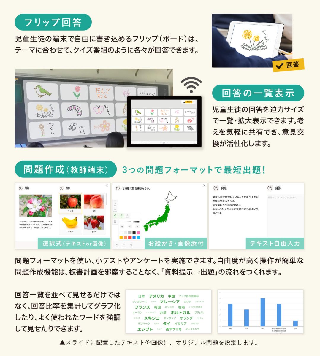 ワイードウェブでできること_生徒連携機能、フリップ回答、問題作成、回答集計