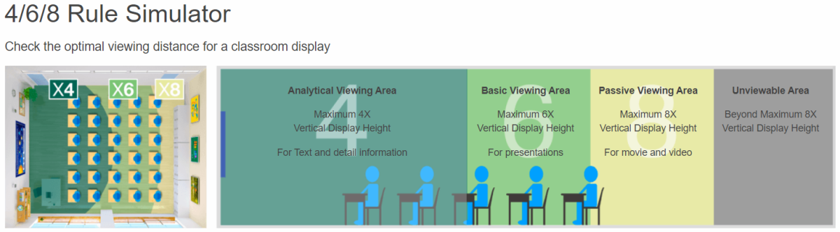 電子黒板_映像の大きさシミュレーター
