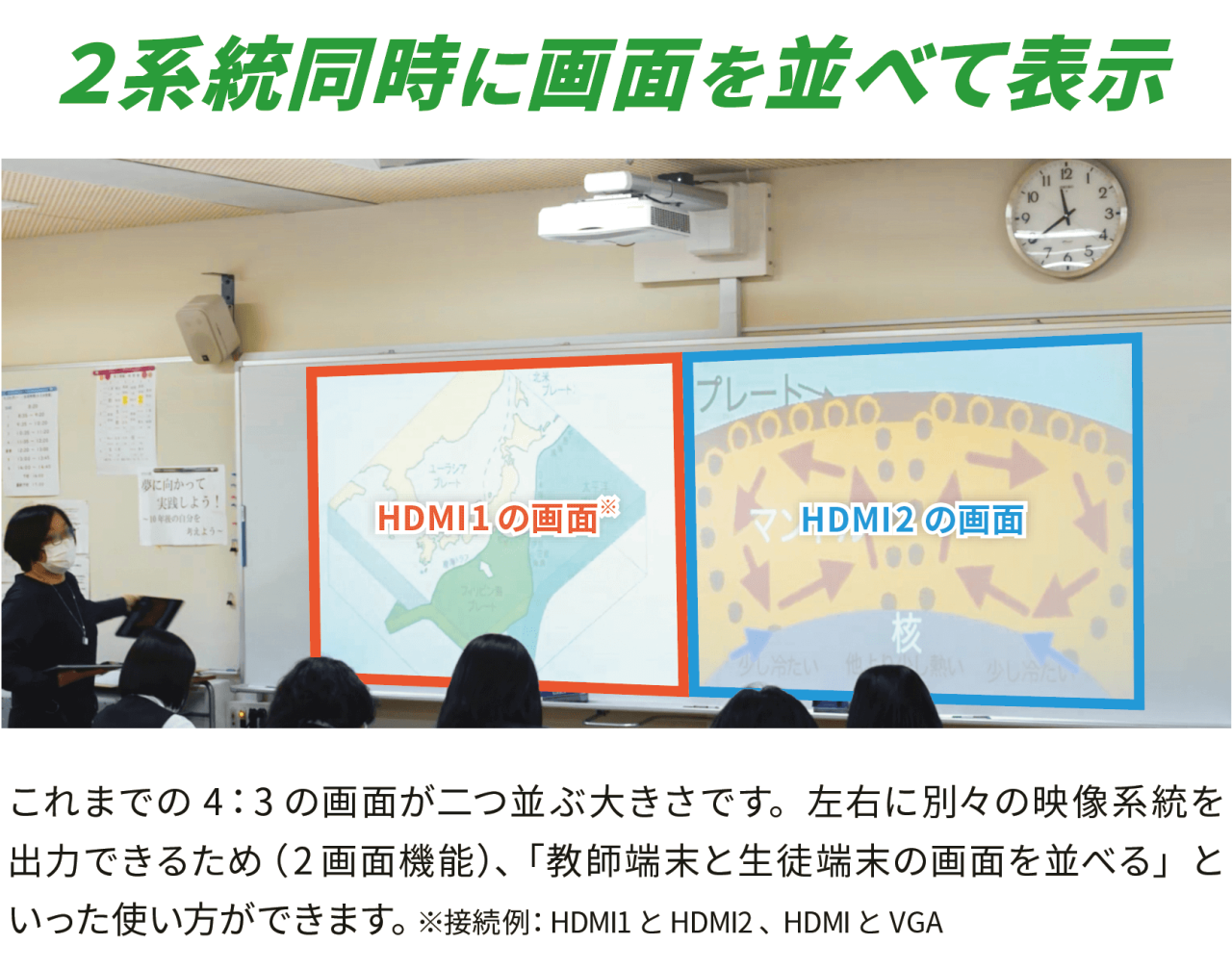 ワイードの「2画面機能」