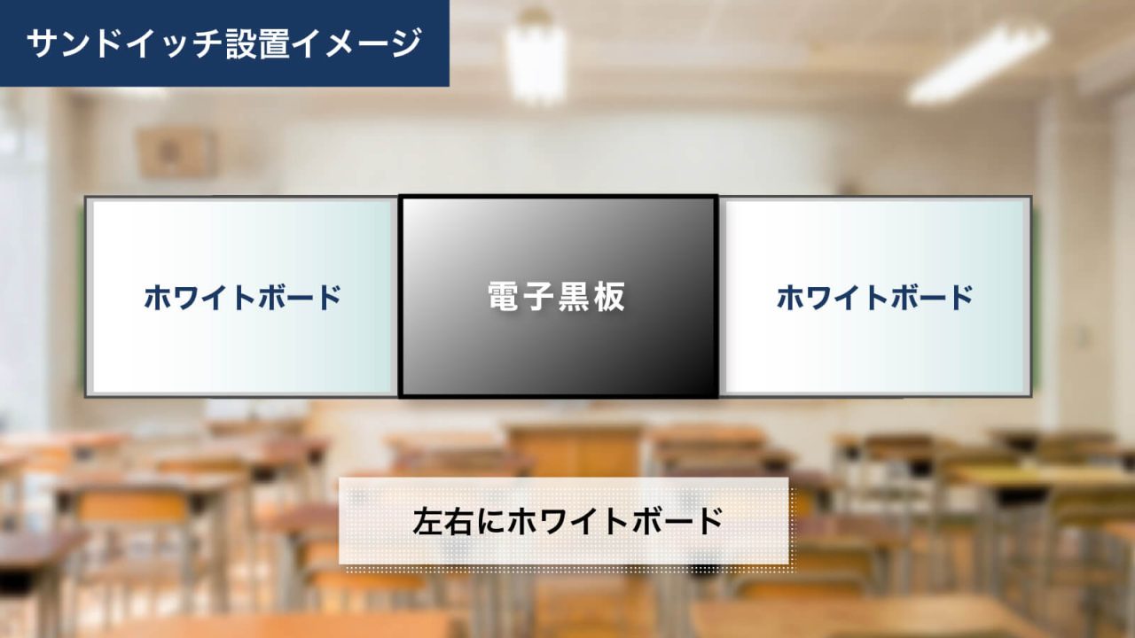 サンド設置イメージ1