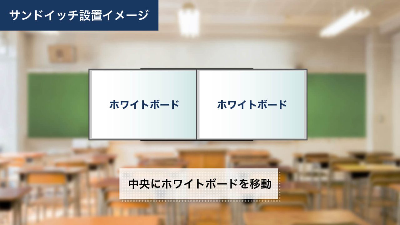 サンド設置イメージ2