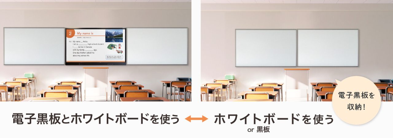 サンド設置の教室