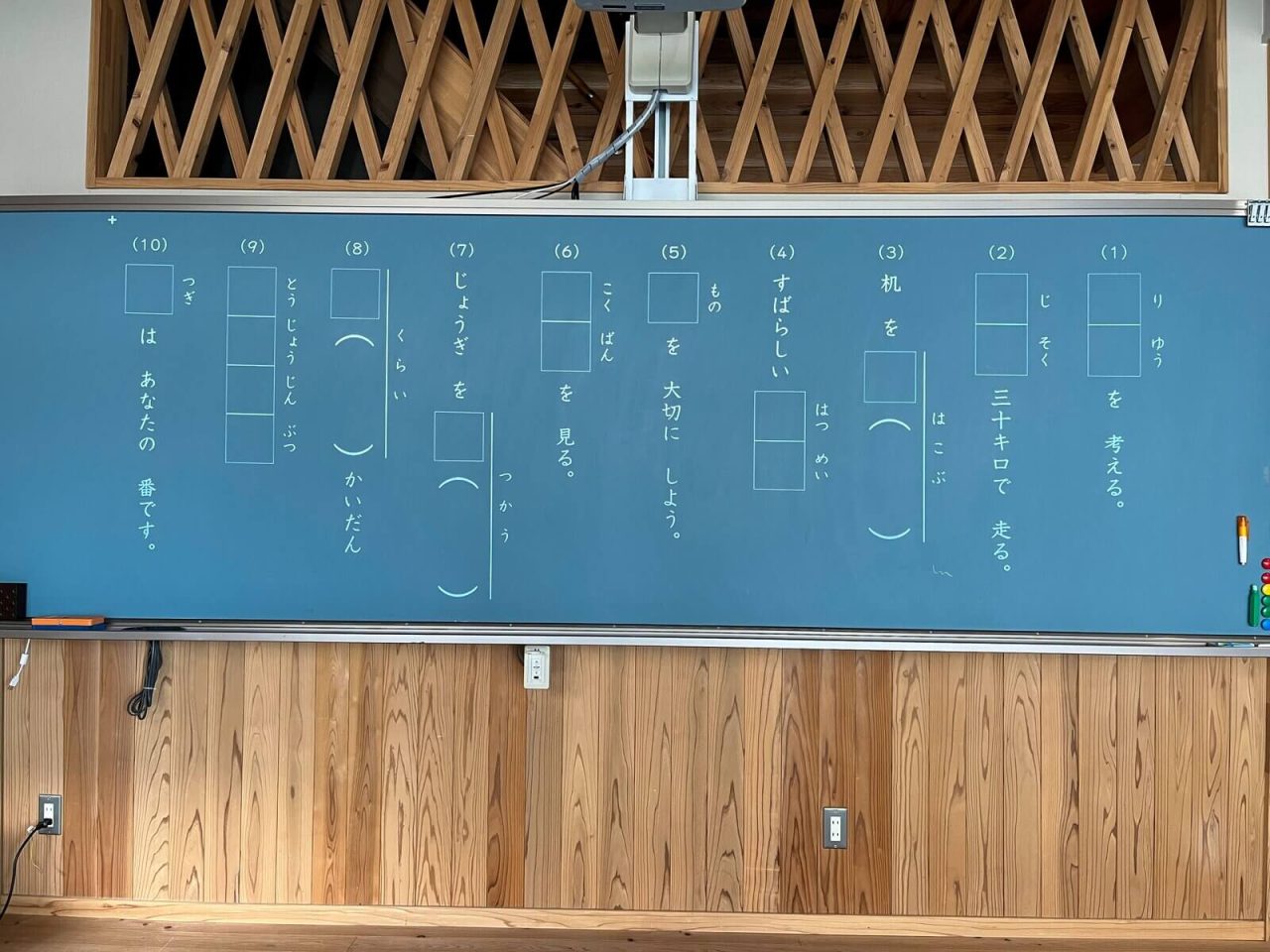 黒板と映像が融合するスタイル2