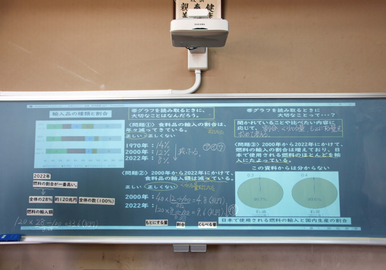 東温市立川上小学校ワイード
