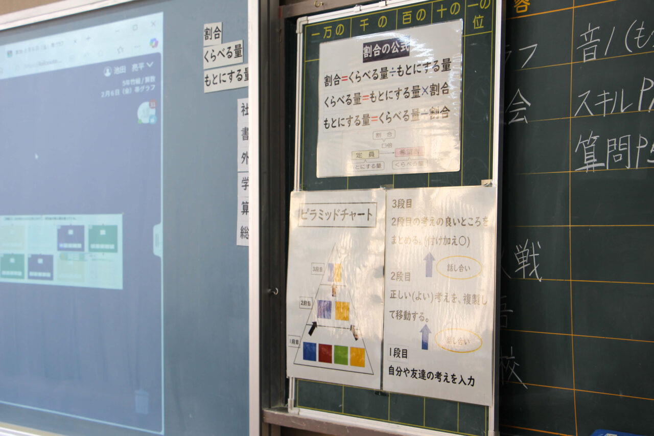 東温市立川上小学校ラミネート説明