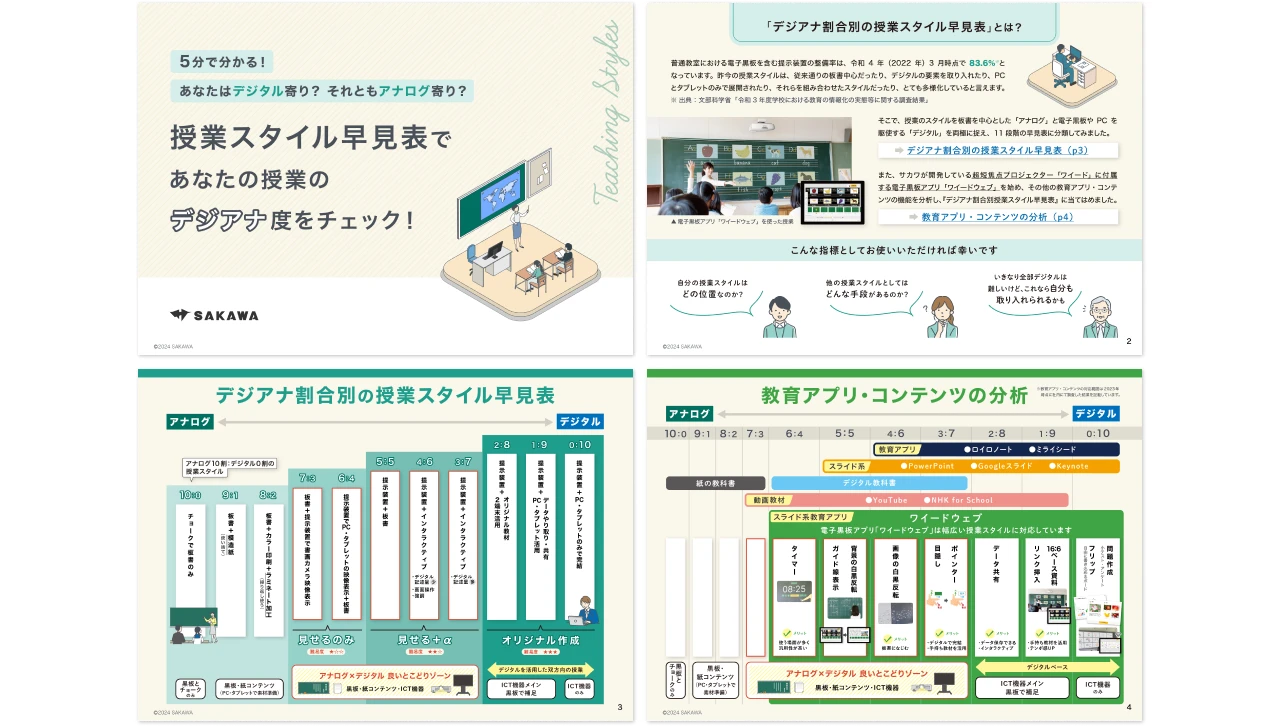 デジアナ授業スタイル早見表