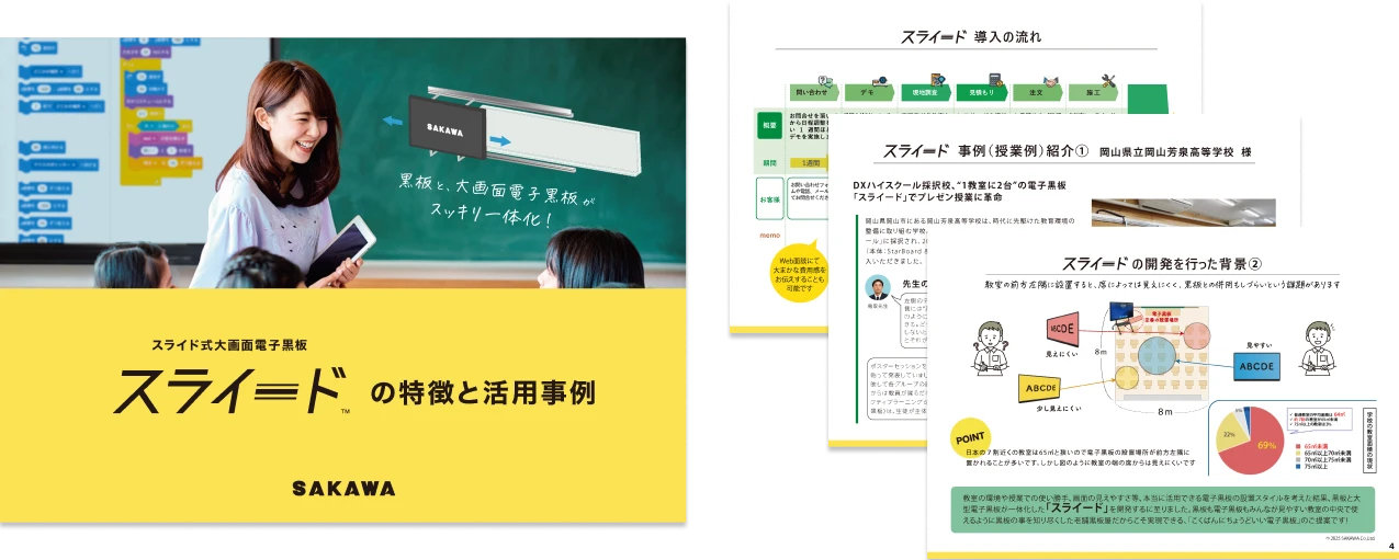 イメージ：スライド式大画面電子黒板「スライード」の特徴と活用事例