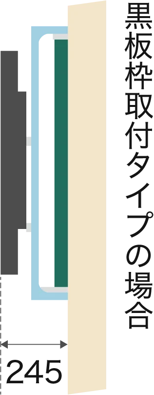 スライードの設置に必要なスペース