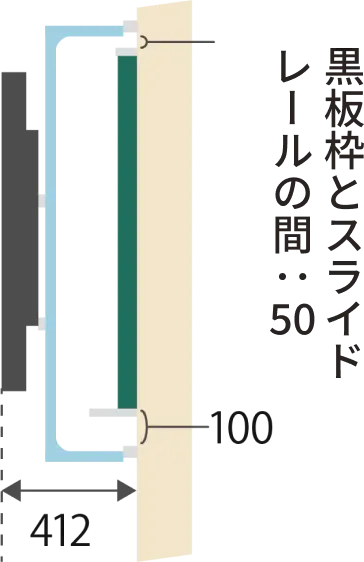イメージ：設置に必要なスペース