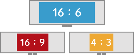 リモコンで様々なアスペクト比に変更可能