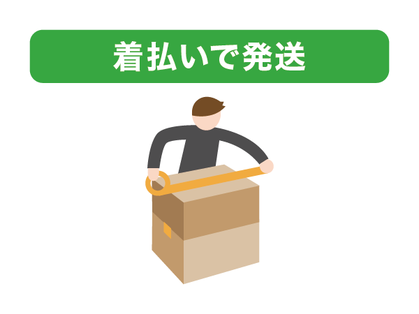 着払いでサカワまでお送るイメージ